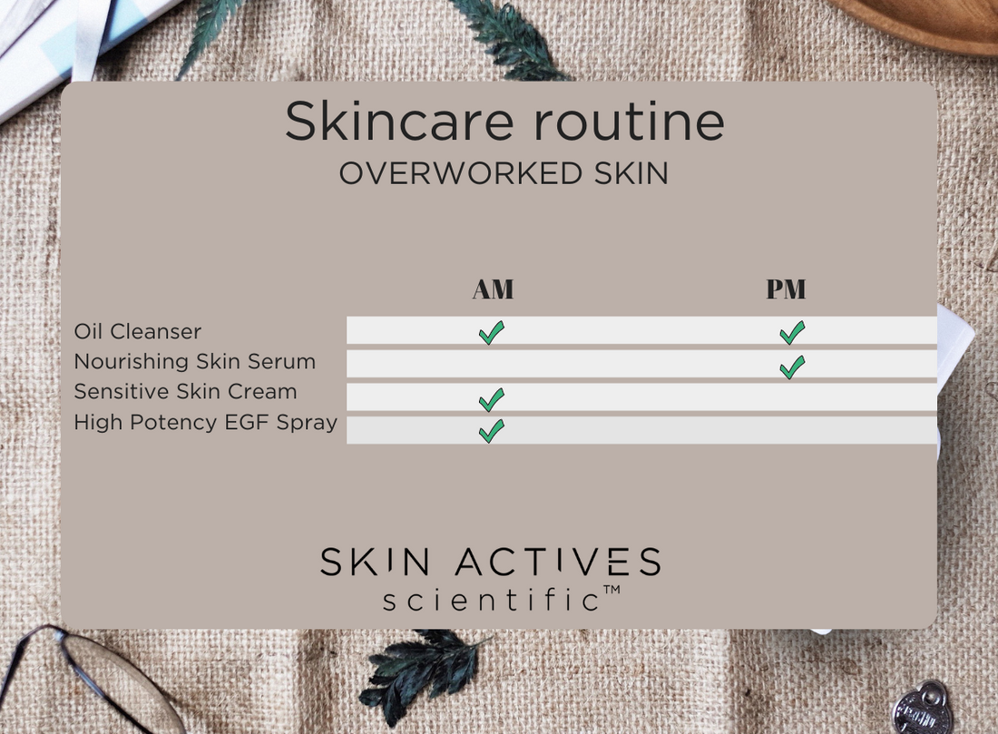 Skincare Routine for Overworked Skin | Skin Actives