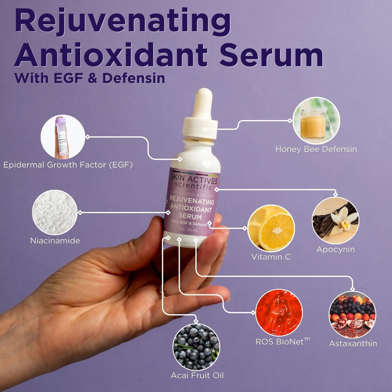 Rejuvenating Antioxidant Serum